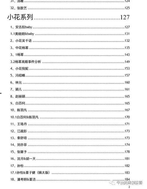 娱乐圈吃瓜文档421,揭秘娱乐圈背后的真实故事与幕后真相