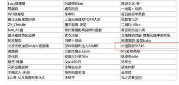 娱乐吃瓜演员名单表